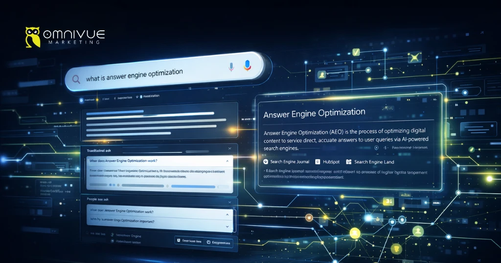 Answer Engine Optimization: The New Growth Lever for AI-Driven Search