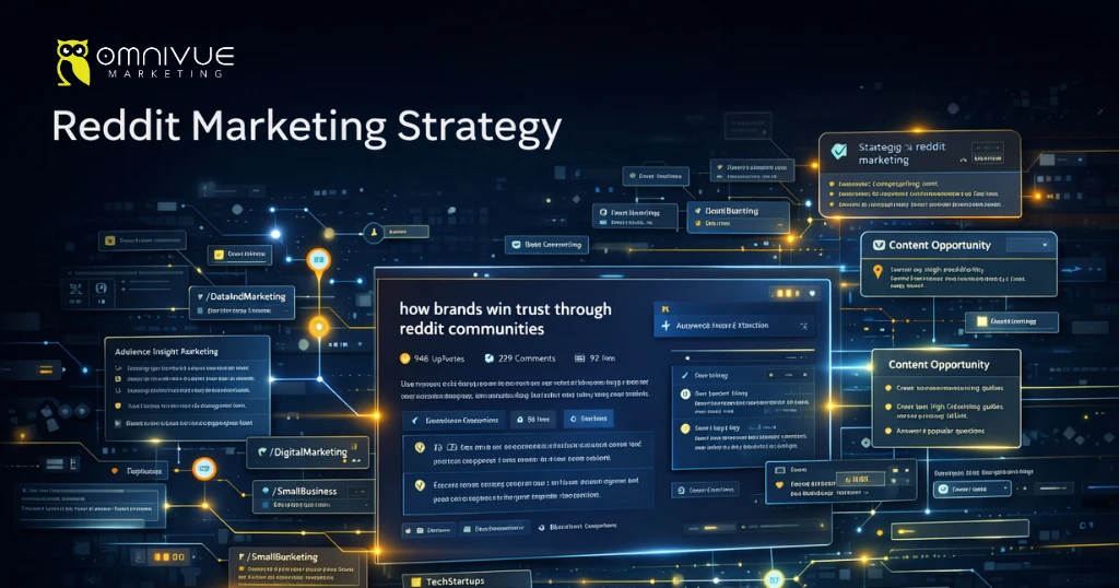 Reddit Marketing Strategy: How to Grow Your Brand with Reddit (Tips & Best Practices)