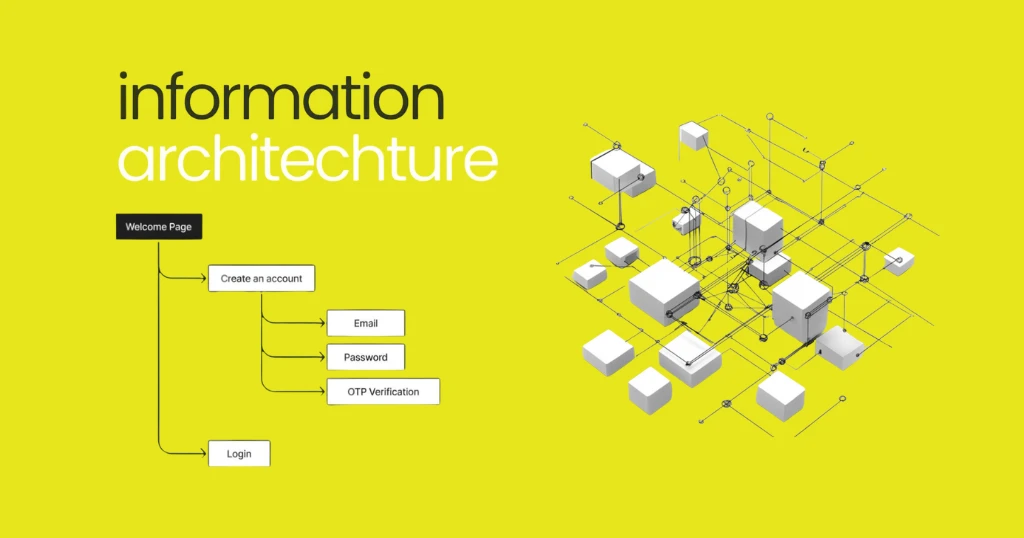 How Omnivue Marketing Builds Information Architecture That Drives Results