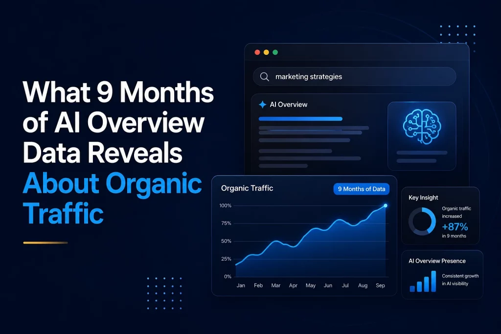 What 9 Months of AI Overview Data Reveals About Organic Traffic