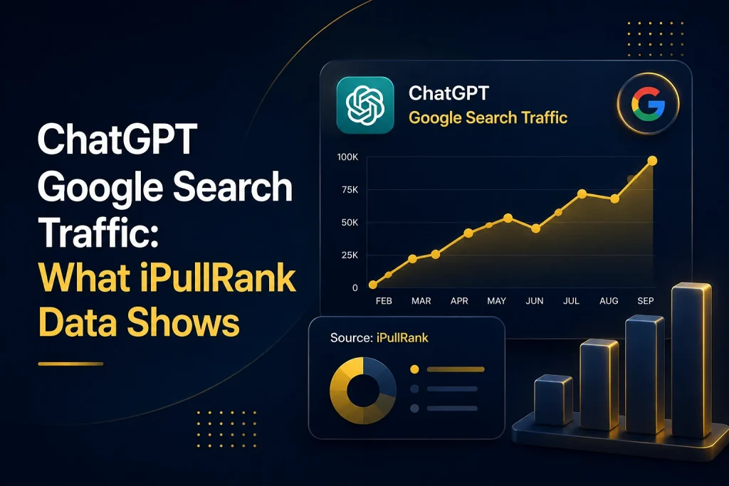 ChatGPT Google Search Traffic: What iPullRank Data Shows
