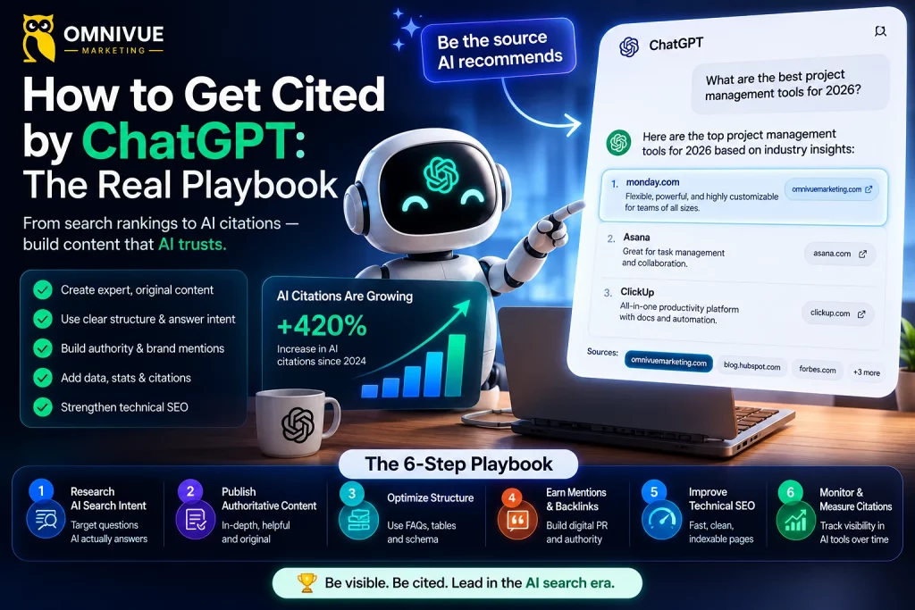 How to Get Cited by ChatGPT: The Real Playbook How to Get Cited by ChatGPT